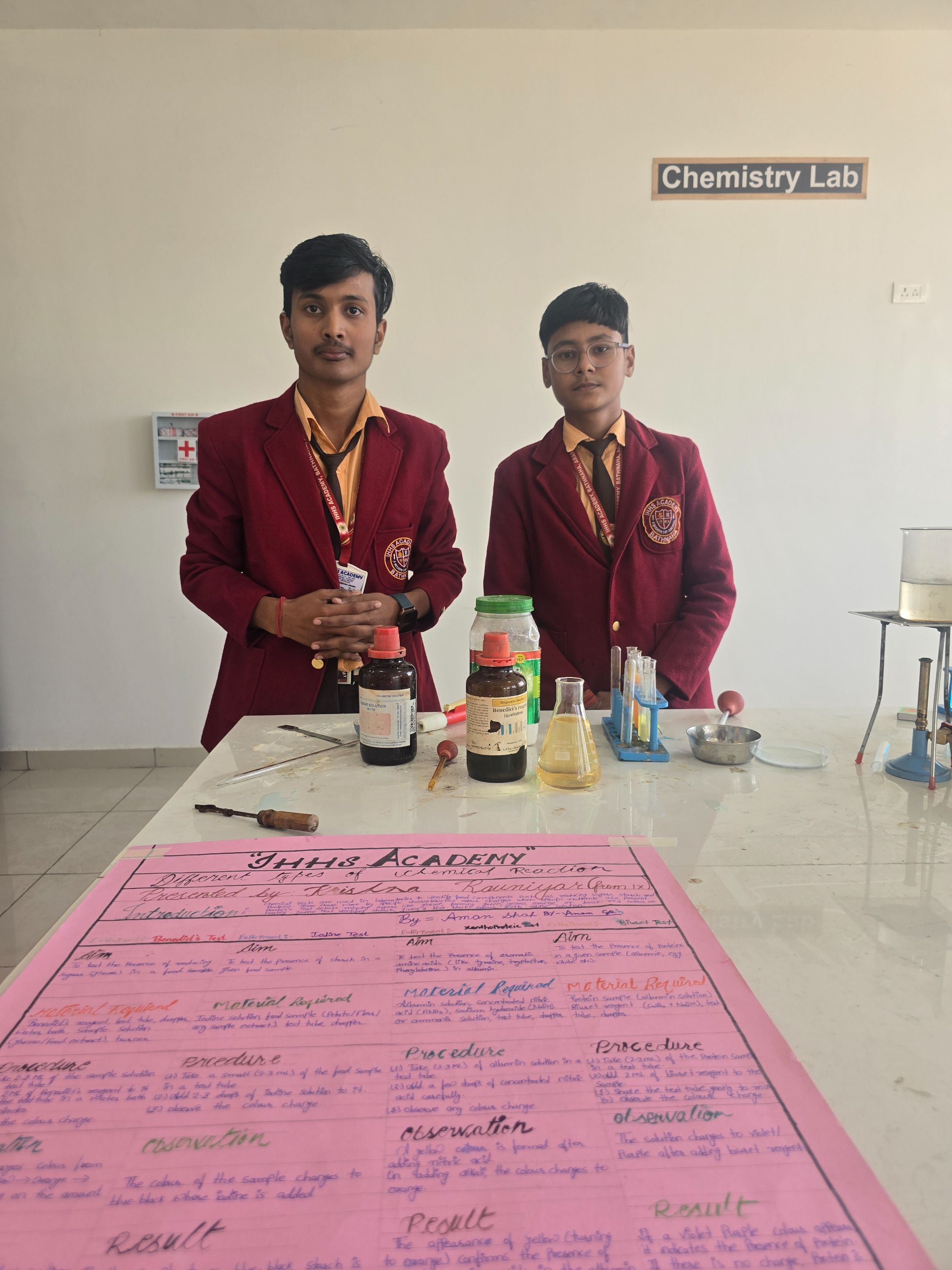 Different types of chemical reaction