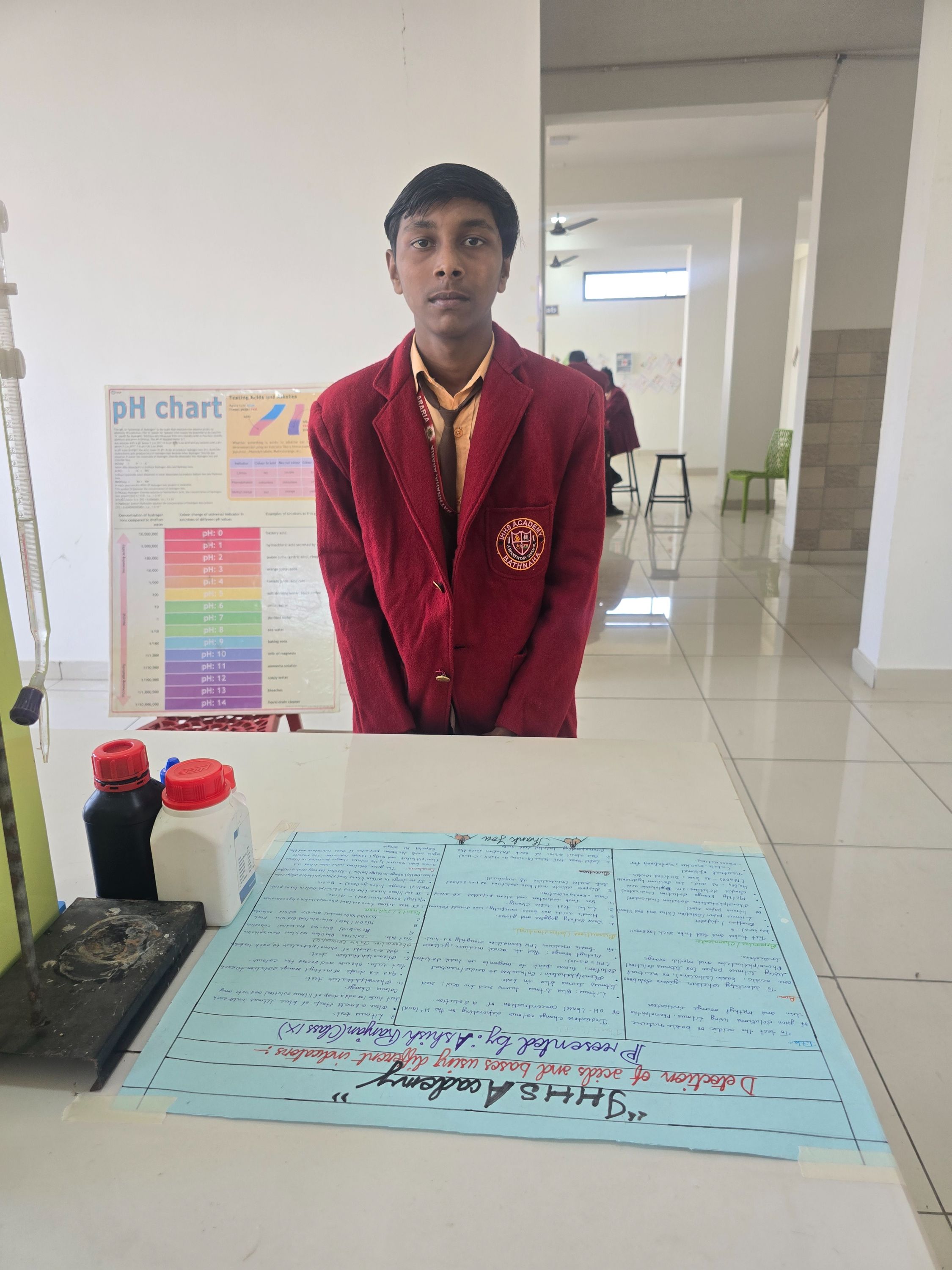 Detection of acid or base 